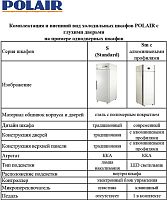 Холодильный шкаф Polair CM107-S