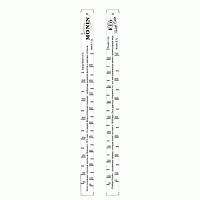 Барная линейка Monin 0.7-1 л.