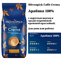 Кофе в зернах Movenpick Cafe Crema 500 г