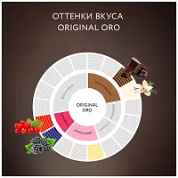 Кофе в зернах Jardin Original Oro 250 гр